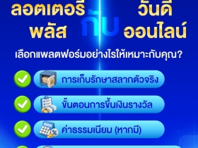 วันดีออนไลน์ แพลตฟอร์มซื้อสลากกินแบ่งรัฐบาลออนไลน์ที่น่าเชื่อถือ
