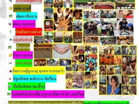 วิทยากร,วอล์คแรลลี่,ละลายพฤติกรรม,กลุ่มสัมพันธ์,นันทนาการ,OD